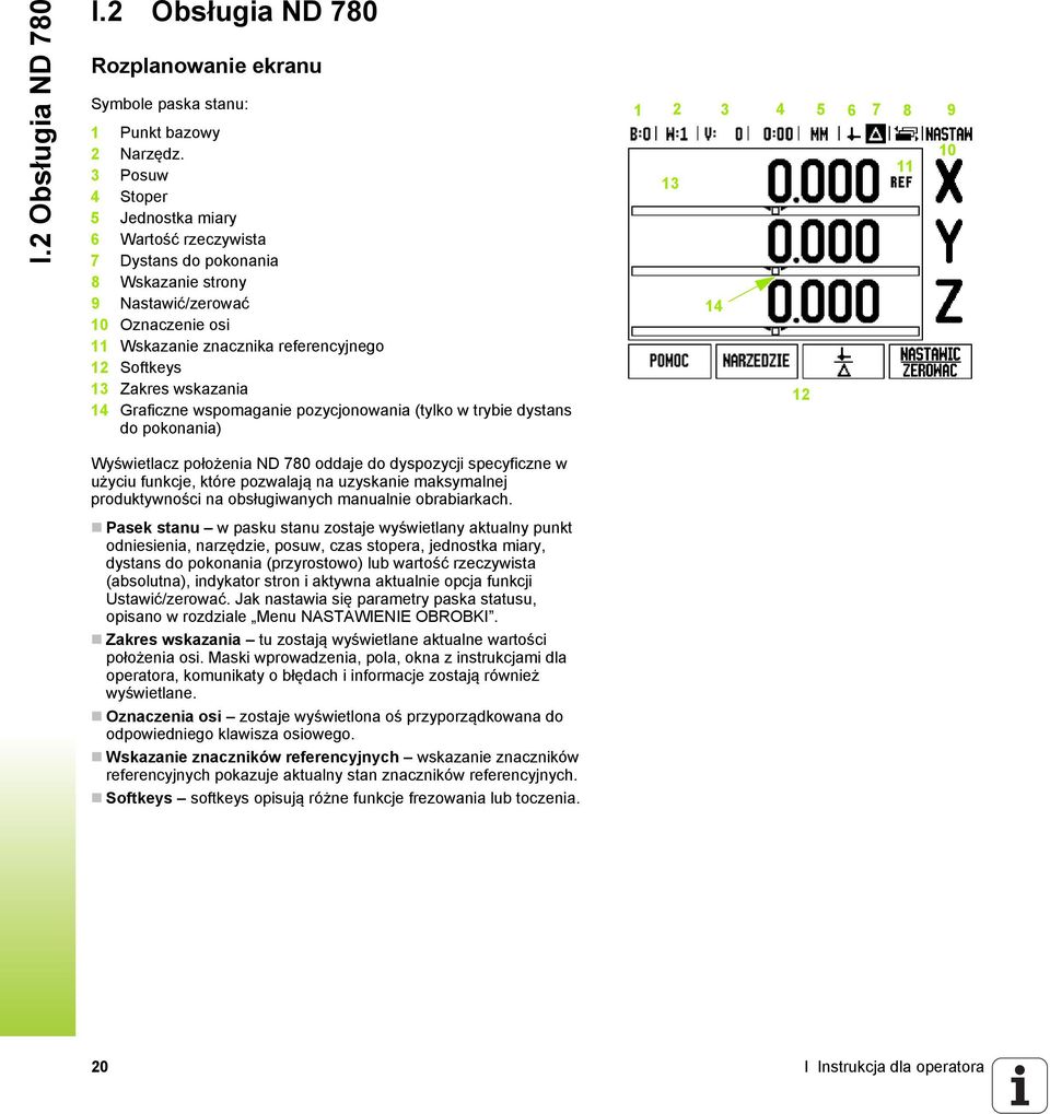 wskazania 14 Graficzne wspomaganie pozycjonowania (tylko w trybie dystans do pokonania) 1 2 13 3 4 5 16 7 8 9 10 11 14 12 Wyświetlacz położenia ND 780 oddaje do dyspozycji specyficzne w użyciu