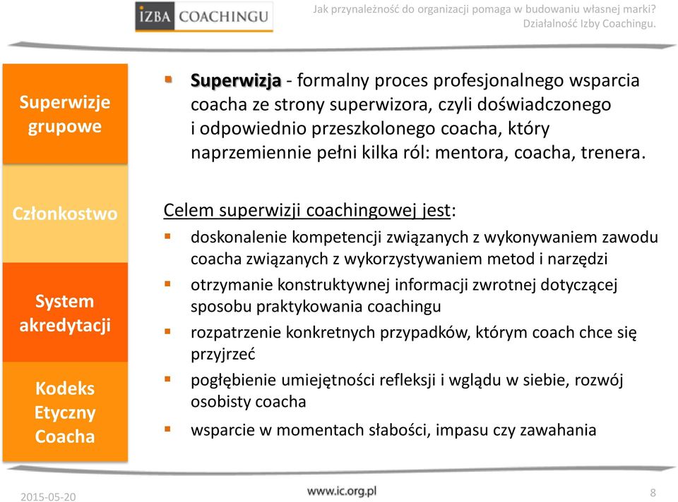 Członkostwo System akredytacji Kodeks Etyczny Coacha Celem superwizji coachingowej jest: doskonalenie kompetencji związanych z wykonywaniem zawodu coacha związanych z