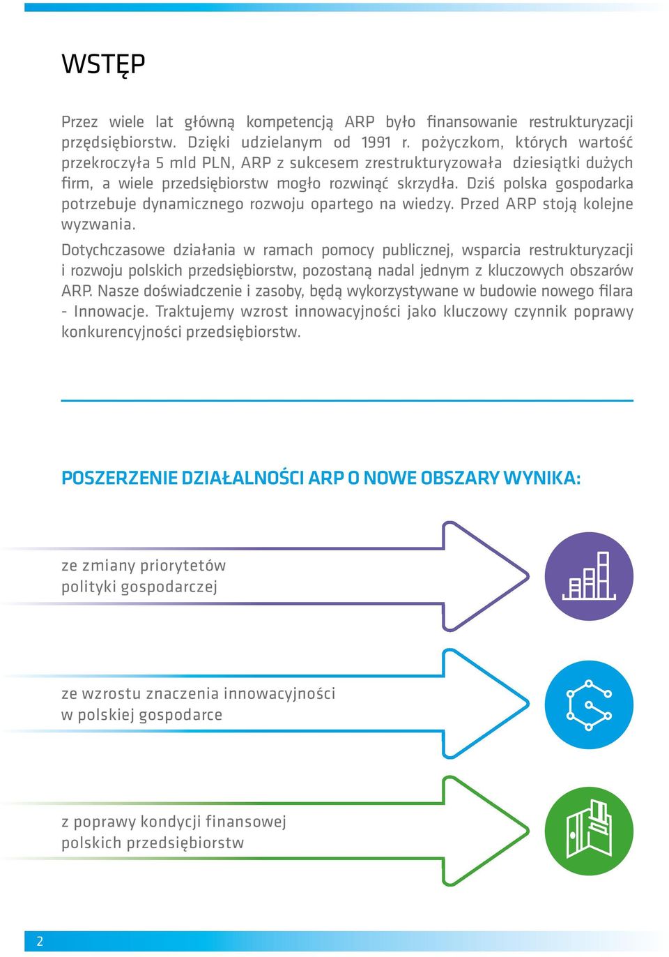 Dziś polska gospodarka potrzebuje dynamicznego rozwoju opartego na wiedzy. Przed ARP stoją kolejne wyzwania.