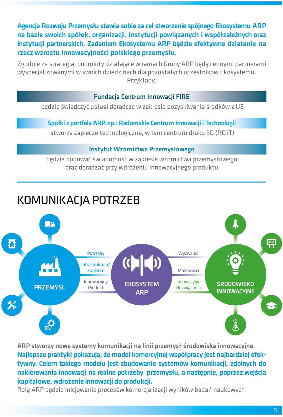 Zgodnie ze strategią, podmioty działające w ramach Grupy ARP będą cennymi partnerami wyspecjalizowanymi w swoich dziedzinach dla pozostałych uczestników Ekosystemu.