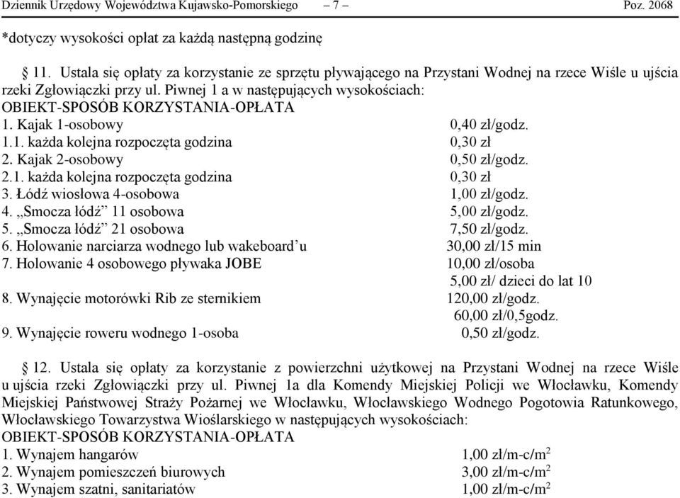 1.1. każda kolejna rozpoczęta godzina 0,30 zł 2. Kajak 2-osobowy 0,50 zł/godz. 2.1. każda kolejna rozpoczęta godzina 0,30 zł 3. Łódź wiosłowa 4-osobowa 1,00 zł/godz. 4. Smocza łódź 11 osobowa 5,00 zł/godz.