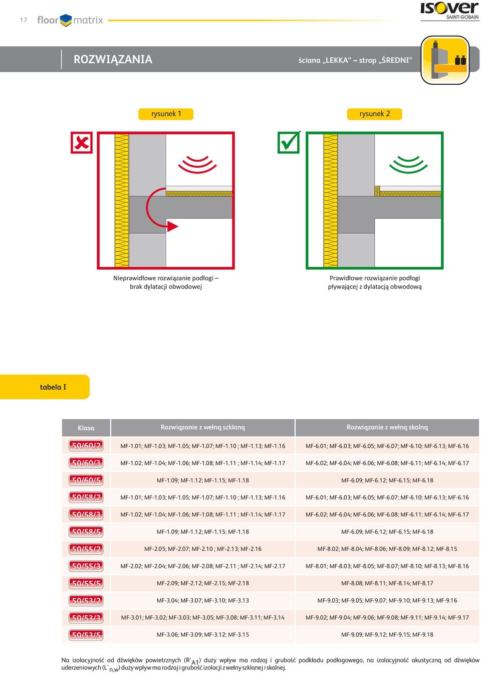 06; MF-1.08; MF-1.11 ; MF-1.14; MF-1.17 MF-1.09; MF-1.1; MF-1.1; MF-1.18 MF-1.01; MF-1.0; MF-1.0; MF-1.07; MF-1.10 ; MF-1.1; MF-1.16 MF-1.0; MF-1.04; MF-1.06; MF-1.08; MF-1.11 ; MF-1.14; MF-1.17 MF-1.09; MF-1.1; MF-1.1; MF-1.18 MF-.0; MF-.07; MF-.10 ; MF-.1; MF-.16 MF-.0; MF-.04; MF-.06; MF-.08; MF-.11 ; MF-.14; MF-.17 MF-.09; MF-.1; MF-.1; MF-.18 MF-.04; MF-.07; MF-.10; MF-.