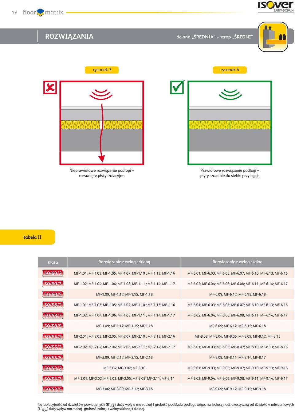 0; MF-1.04; MF-1.06; MF-1.08; MF-1.11 ; MF-1.14; MF-1.17 MF-1.09; MF-1.1; MF-1.1; MF-1.18 MF-1.01; MF-1.0; MF-1.0; MF-1.07; MF-1.10 ; MF-1.1; MF-1.16 MF-1.0; MF-1.04; MF-1.06; MF-1.08; MF-1.11 ; MF-1.14; MF-1.17 MF-1.09; MF-1.1; MF-1.1; MF-1.18 MF-.01; MF-.0; MF-.0; MF-.07; MF-.10 ; MF-.1; MF-.16 MF-.0; MF-.04; MF-.06; MF-.08; MF-.11 ; MF-.14; MF-.17 MF-.09; MF-.1; MF-.1; MF-.18 MF-.04; MF-.07; MF-.10 MF-.