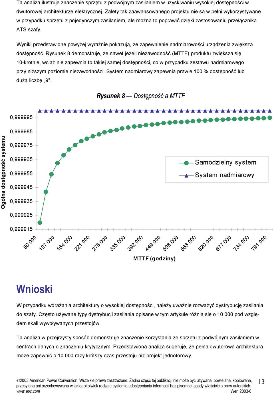 Wynk przedtwone powyżej wyrźne pokzują, że zpewnene ndmrowośc urządzen zwękz dotępność.