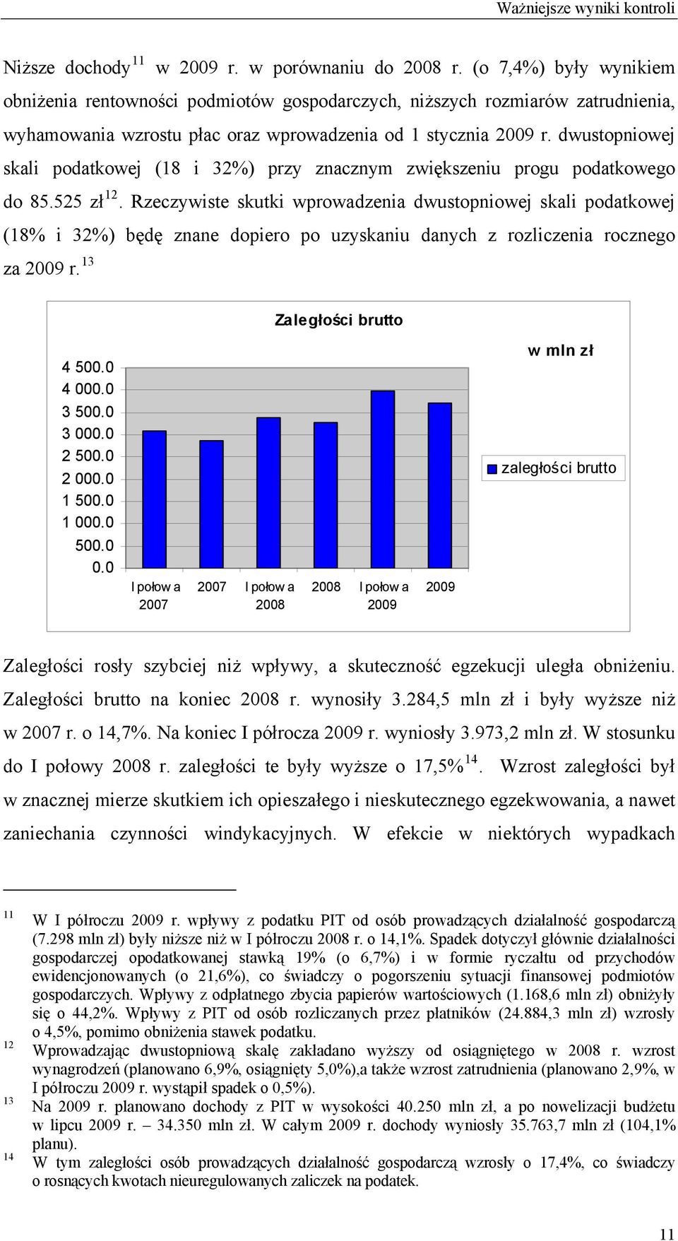 dwustopniowej skali podatkowej (18 i 32%) przy znacznym zwiększeniu progu podatkowego do 85.525 zł 12.