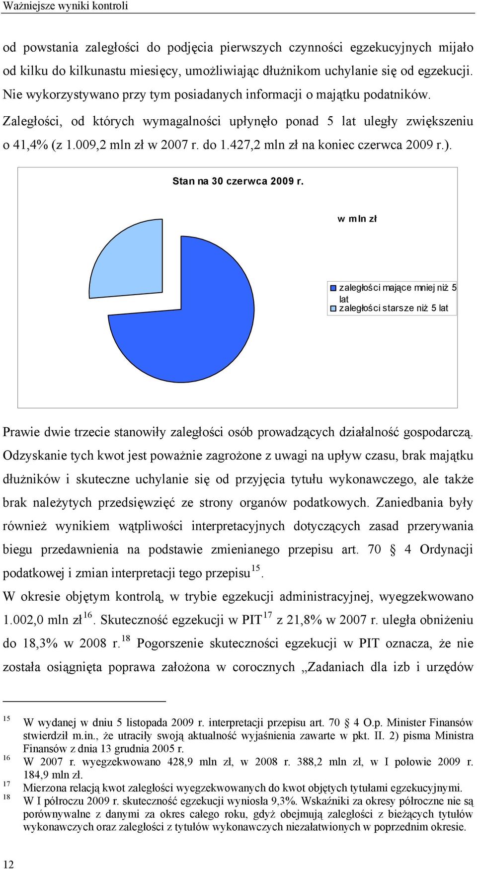 427,2 mln zł na koniec czerwca 2009 r.). Stan na 30 czerwca 2009 r.