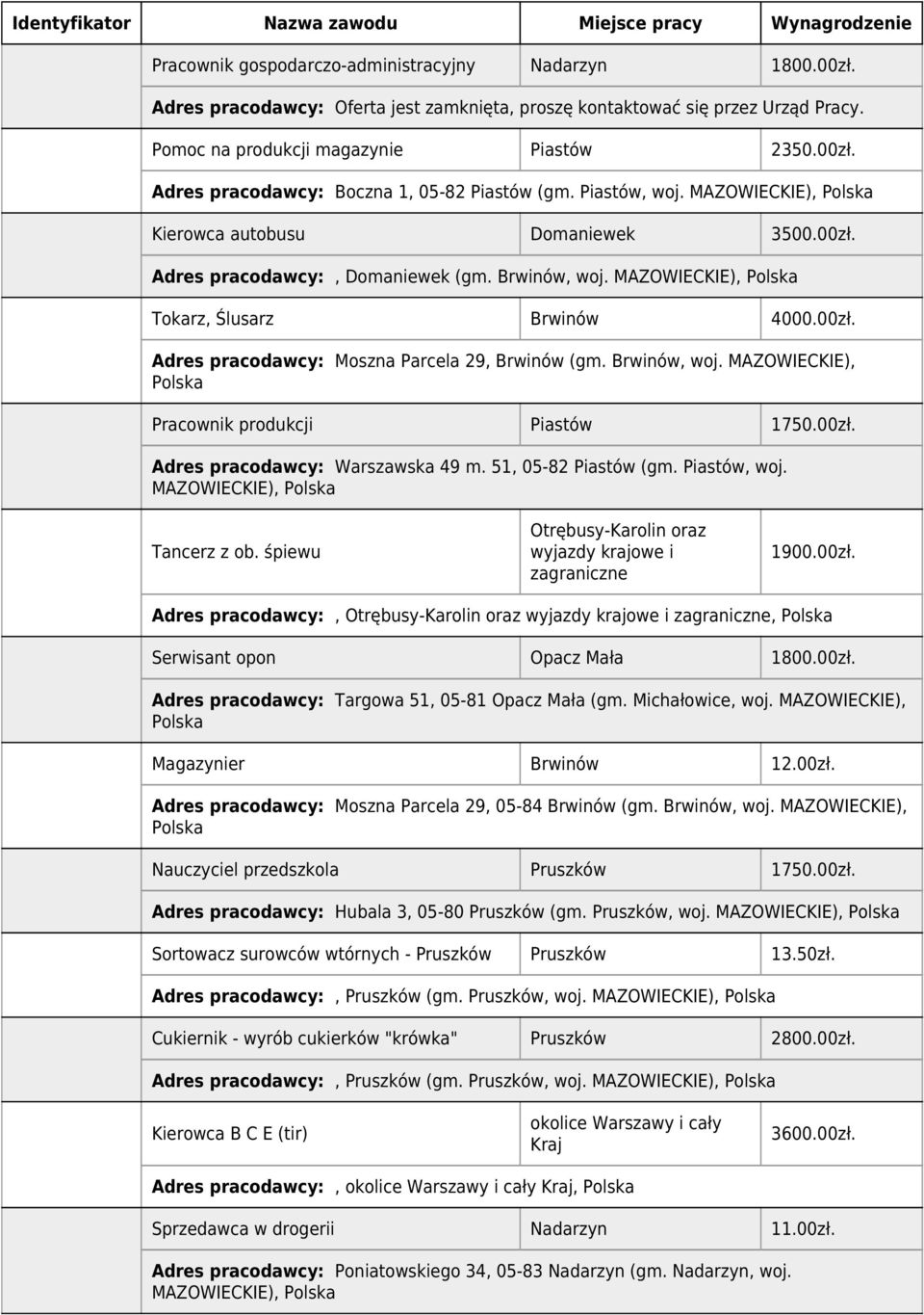 Brwinów, woj. MAZOWIECKIE), Pracownik produkcji Piastów 1750.00zł. Adres pracodawcy: Warszawska 49 m. 51, 05-82 Piastów (gm. Piastów, woj. MAZOWIECKIE), Tancerz z ob.