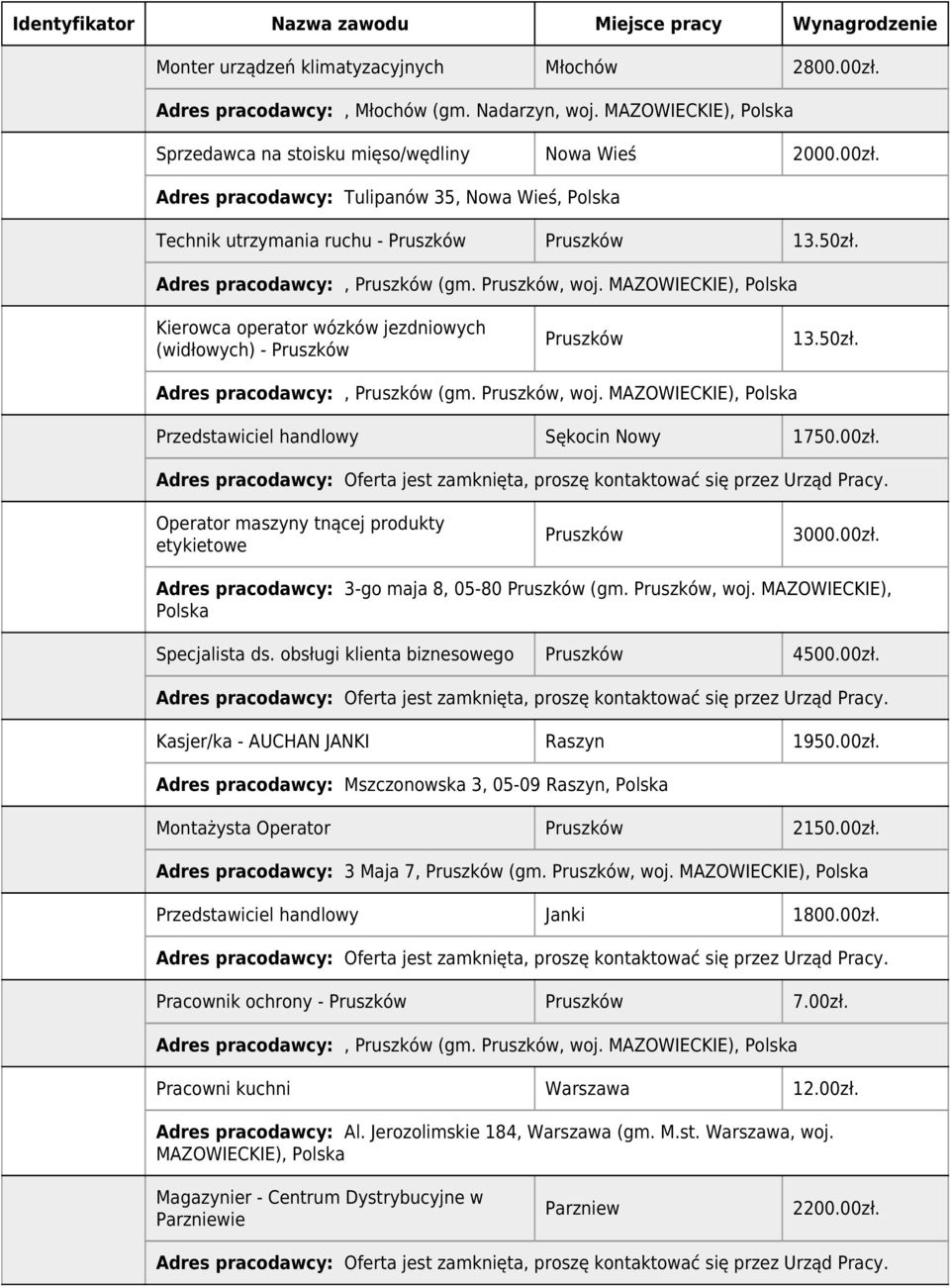 MAZOWIECKIE), Kierowca operator wózków jezdniowych (widłowych) - 13.50zł. Adres pracodawcy:, (gm., woj. MAZOWIECKIE), Przedstawiciel handlowy Sękocin Nowy 1750.00zł.