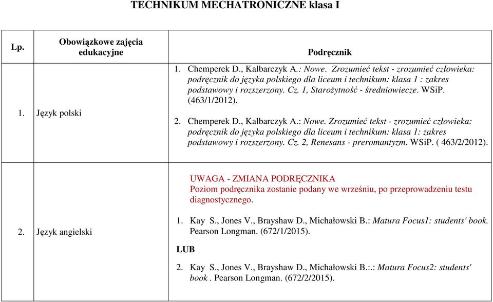 Chemperek D., Kalbarczyk A.: Nowe. Zrozumieć tekst - zrozumieć człowieka: podręcznik do języka polskiego dla liceum i technikum: klasa 1: zakres podstawowy i rozszerzony. Cz.