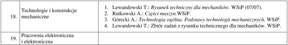 Lewandowski T.: Rysunek techniczny dla mechaników. WSiP (07/07). 2. Rutkowski A.