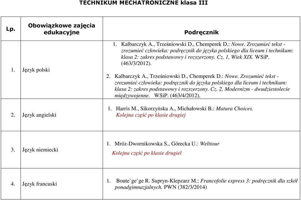 , Trześniowski D., Chemperek D.: Nowe. Zrozumieć tekst - zrozumieć człowieka: podręcznik do języka polskiego dla liceum i technikum: klasa 2: zakres podstawowy i rozszerzony. Cz.