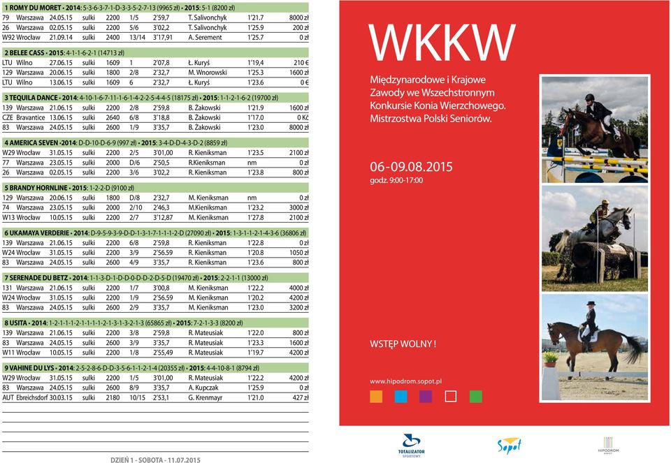 0. sulki 00 /8 9,8 B. Żakowski.9 00 zł CZE Bravantice.0. sulki 0 /8 8,8 B. Żakowski.0 0 Kč 8 Warszawa.0. sulki 00 /9, B. Żakowski.0 8000 zł AMERICA SEVEN 0: D-D-0-D--9 (99 zł) 0: --D-D---D- (889 zł) W9 Wrocław.