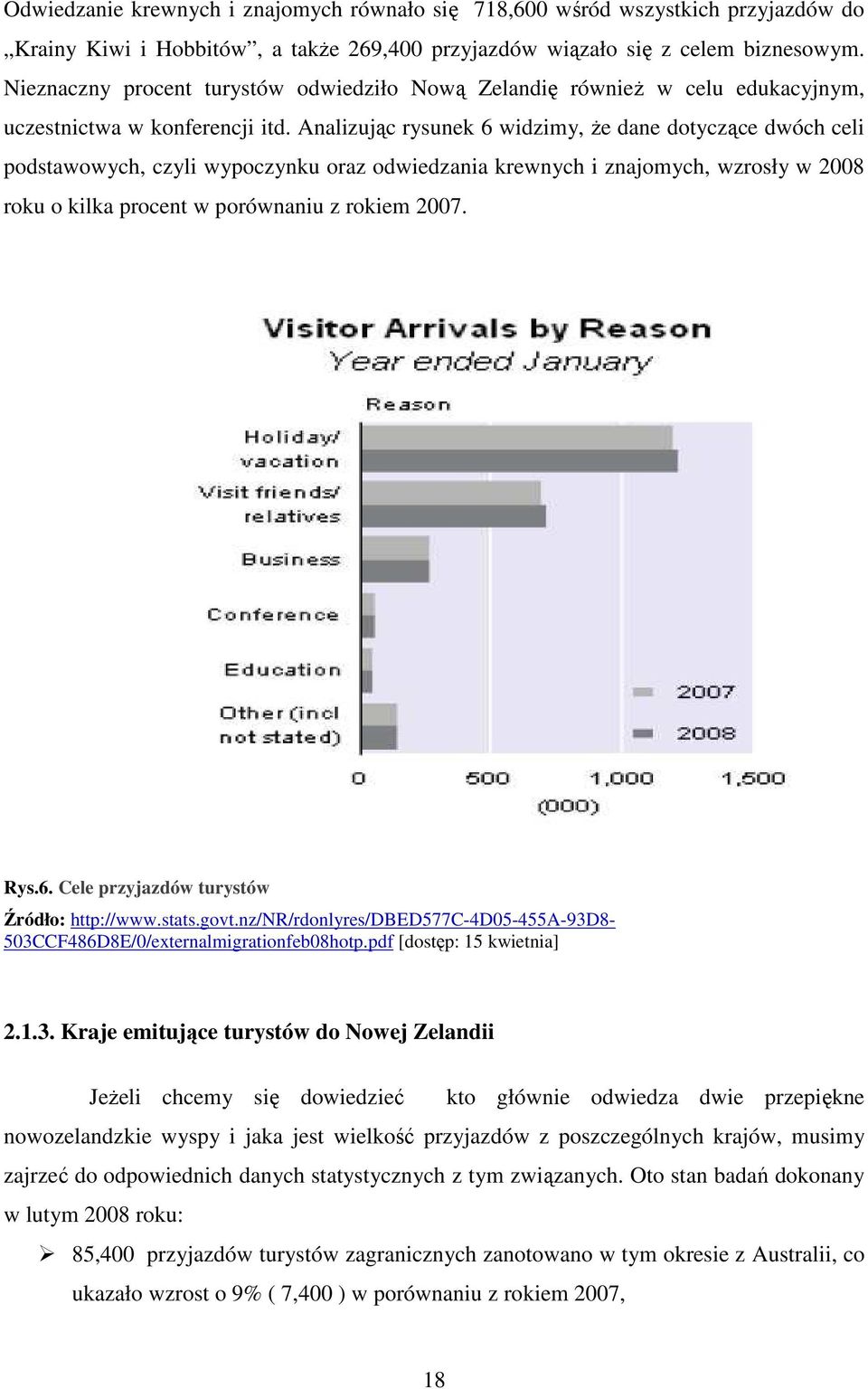 Analizując rysunek 6 widzimy, Ŝe dane dotyczące dwóch celi podstawowych, czyli wypoczynku oraz odwiedzania krewnych i znajomych, wzrosły w 2008 roku o kilka procent w porównaniu z rokiem 2007. Rys.6. Cele przyjazdów turystów Źródło: http://www.