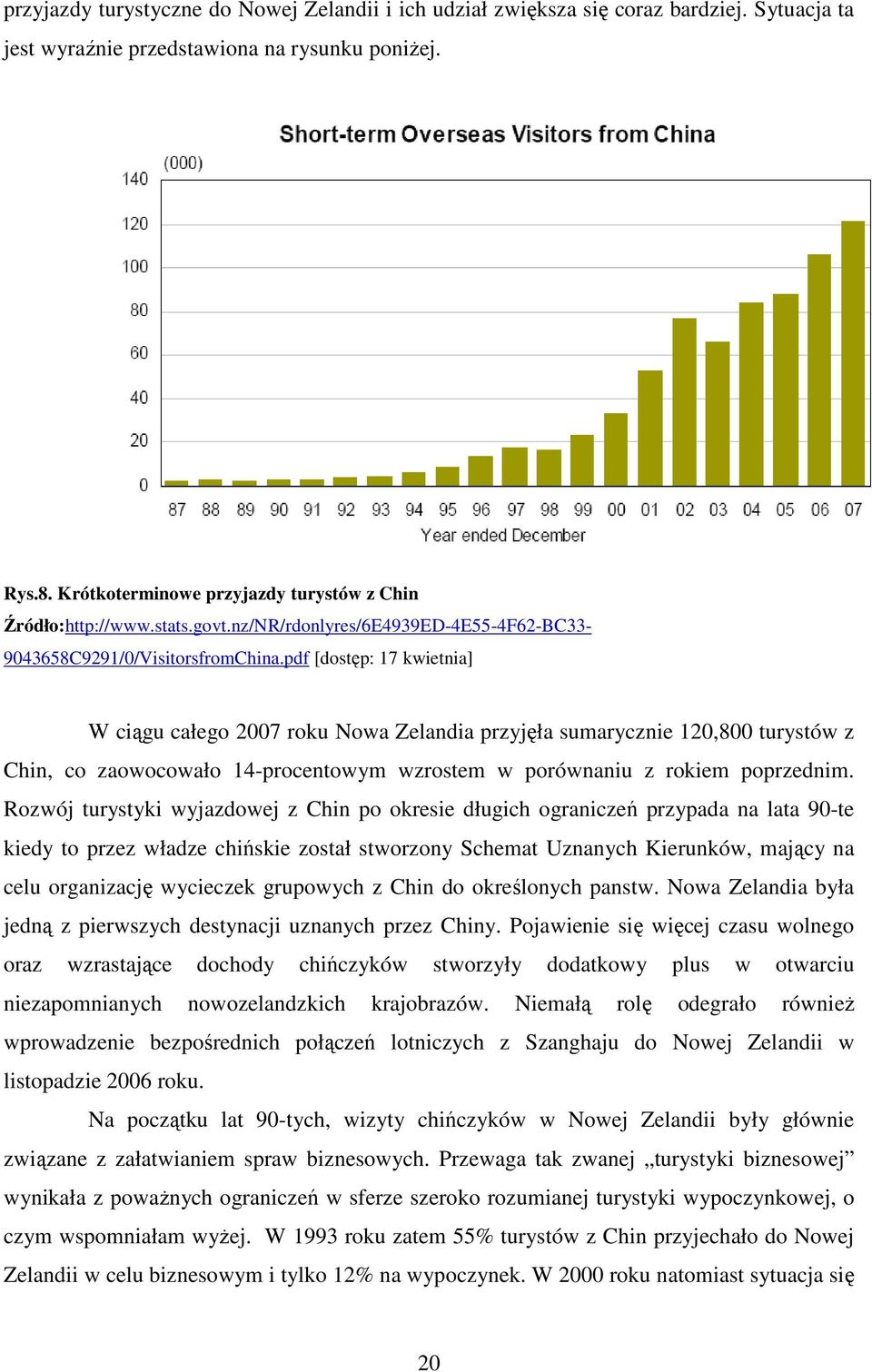pdf [dostęp: 17 kwietnia] W ciągu całego 2007 roku Nowa Zelandia przyjęła sumarycznie 120,800 turystów z Chin, co zaowocowało 14-procentowym wzrostem w porównaniu z rokiem poprzednim.