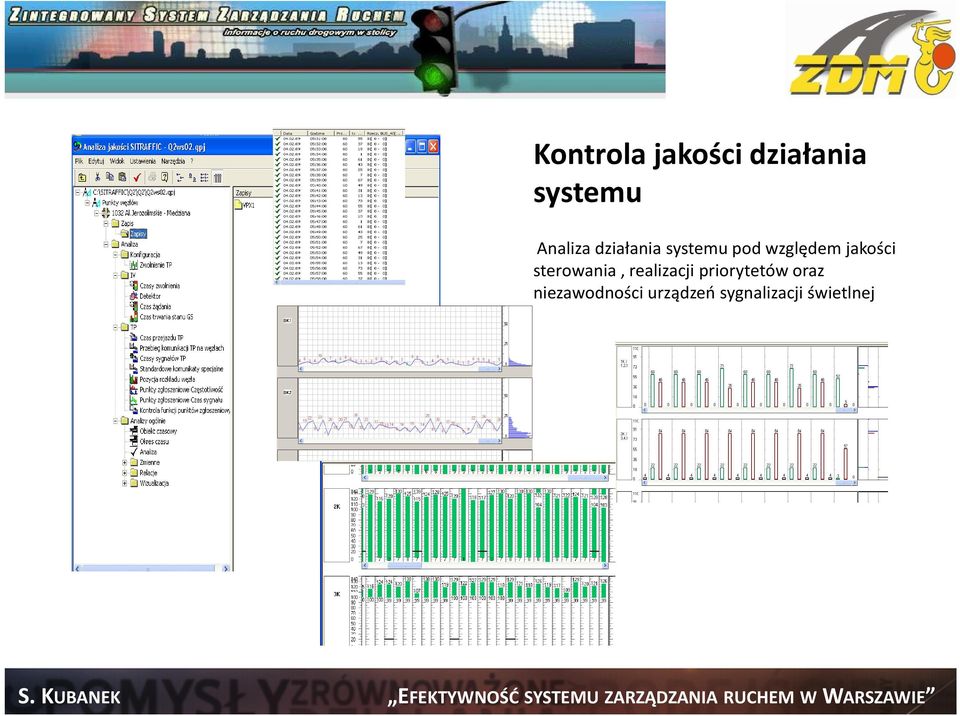 jakości sterowania, realizacji