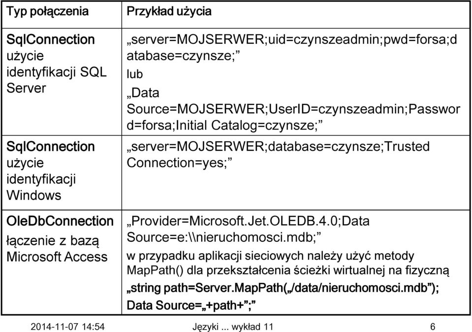 Catalog=czynsze; server=mojserwer;database=czynsze;trusted Connection=yes; Provider=Microsoft.Jet.OLEDB.4.0;Data Source=e:\\nieruchomosci.