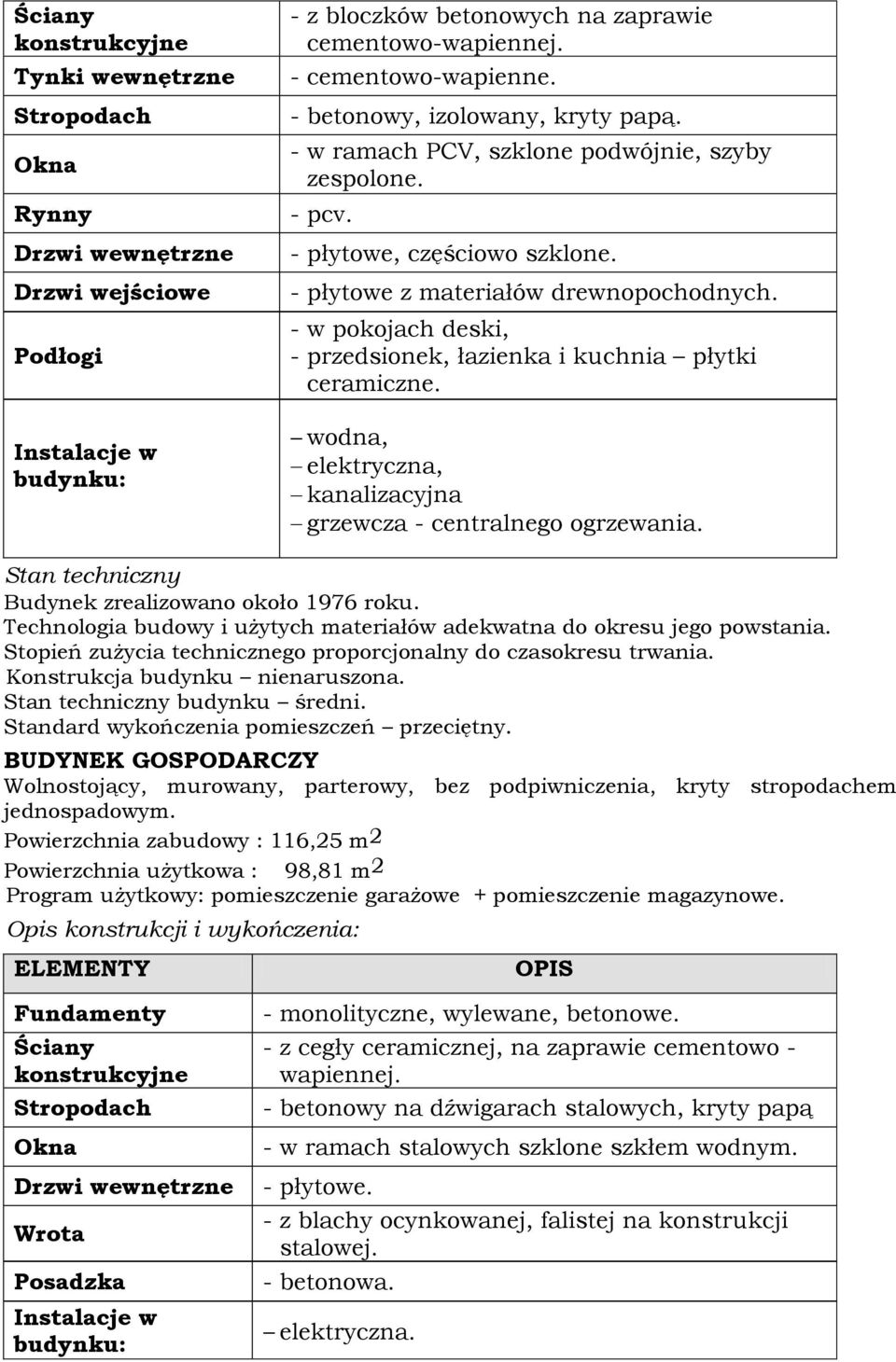 - w pokojach deski, - przedsionek, łazienka i kuchnia płytki ceramiczne. wodna, elektryczna, kanalizacyjna grzewcza - centralnego ogrzewania. Stan techniczny Budynek zrealizowano około 1976 roku.