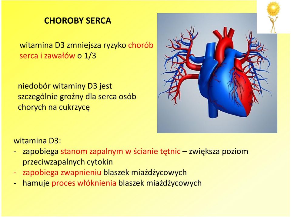 zapobiega stanom zapalnym w ścianie tętnic zwiększa poziom przeciwzapalnych cytokin -