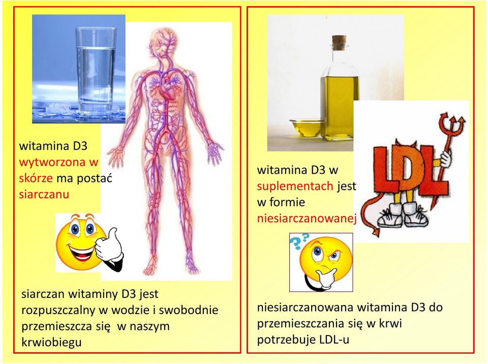 rozpuszczalny w wodzie i swobodnie przemieszcza się w naszym