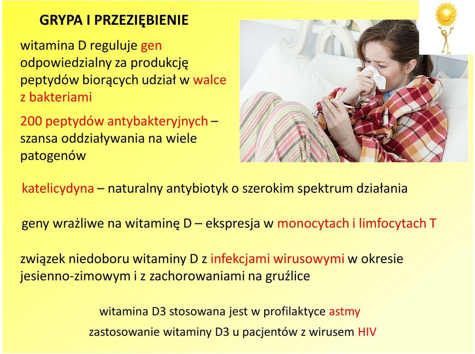 geny wrażliwe na witaminę D ekspresja w monocytach i limfocytach T związek niedoboru witaminy D z infekcjami wirusowymi w okresie