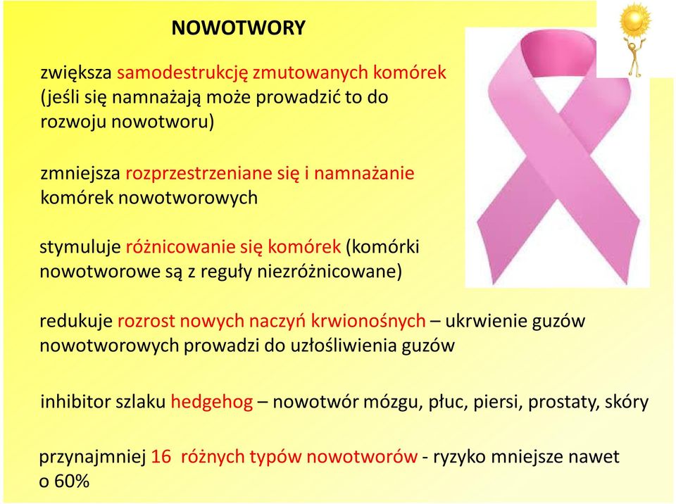 niezróżnicowane) redukuje rozrost nowych naczyń krwionośnych ukrwienie guzów nowotworowych prowadzi do uzłośliwienia guzów