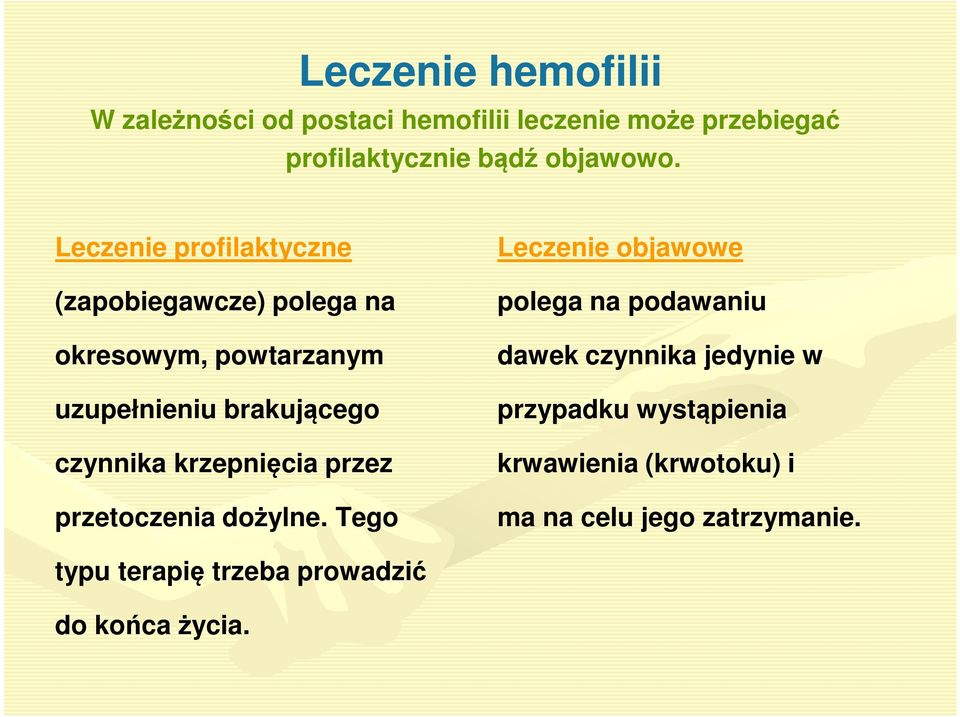 krzepnięcia przez przetoczenia dożylne.