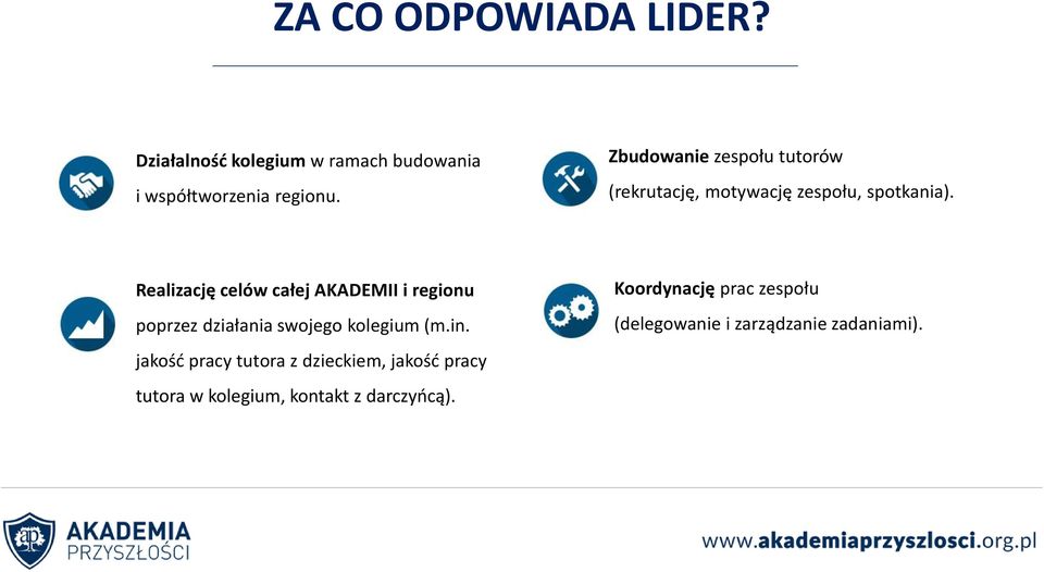 Realizację celów całej AKADEMII i regionu poprzez działania swojego kolegium (m.in.