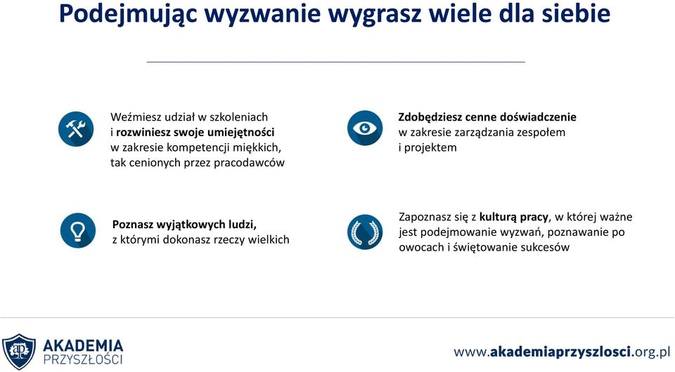 zakresie zarządzania zespołem i projektem Poznasz wyjątkowych ludzi, z którymi dokonasz rzeczy wielkich