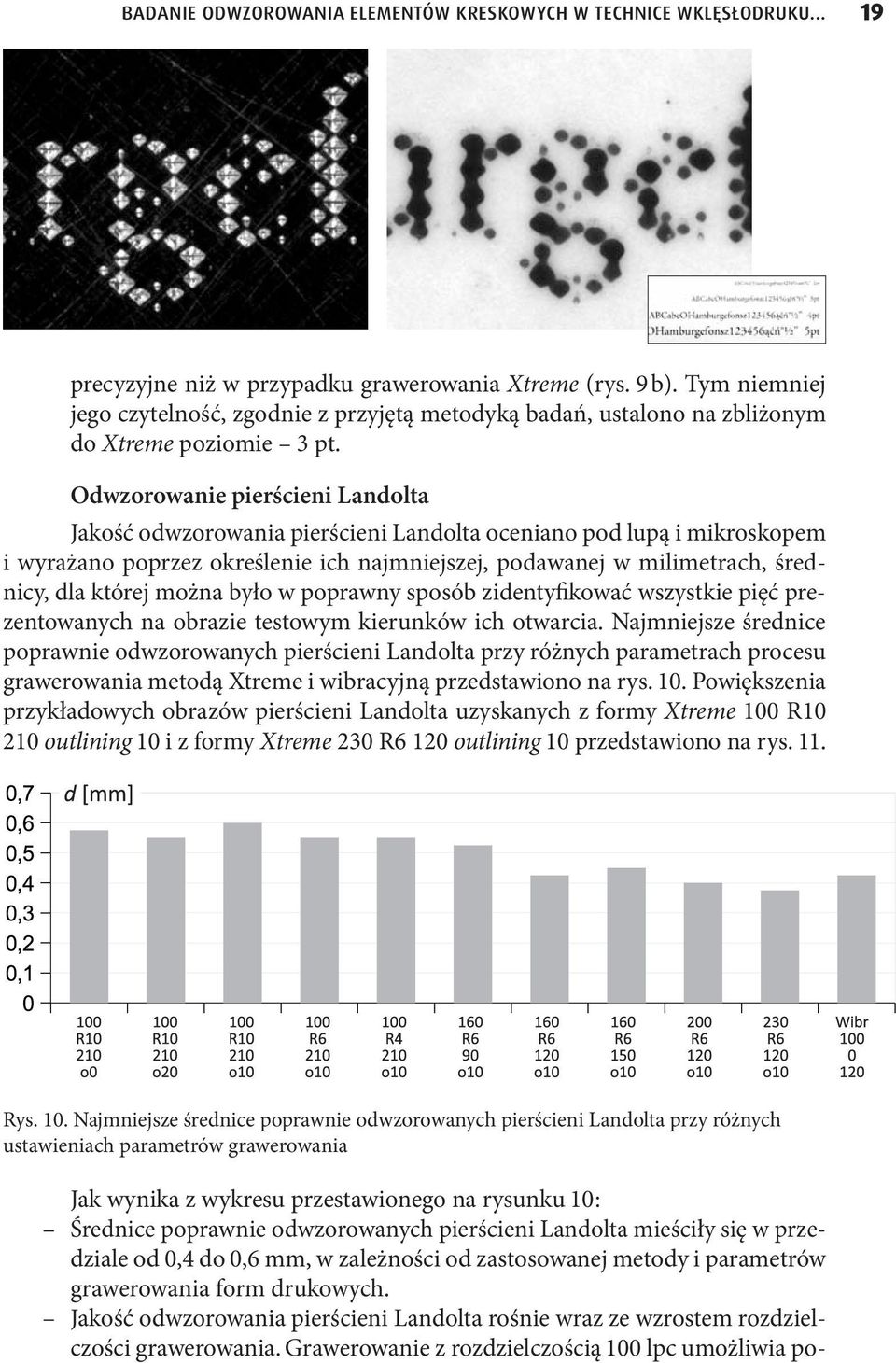 Odwzorowanie pierścieni Landolta Jakość odwzorowania pierścieni Landolta oceniano pod lupą i mikroskopem i wyrażano poprzez określenie ich najmniejszej, podawanej w milimetrach, średnicy, dla której