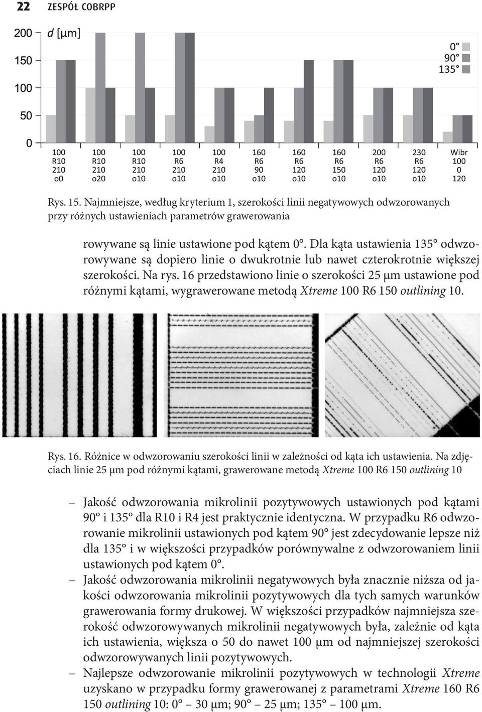 16 przedstawiono linie o szerokości 25 μm ustawione pod różnymi kątami, wygrawerowane metodą Xtreme 15 outlining 1. Rys. 16.