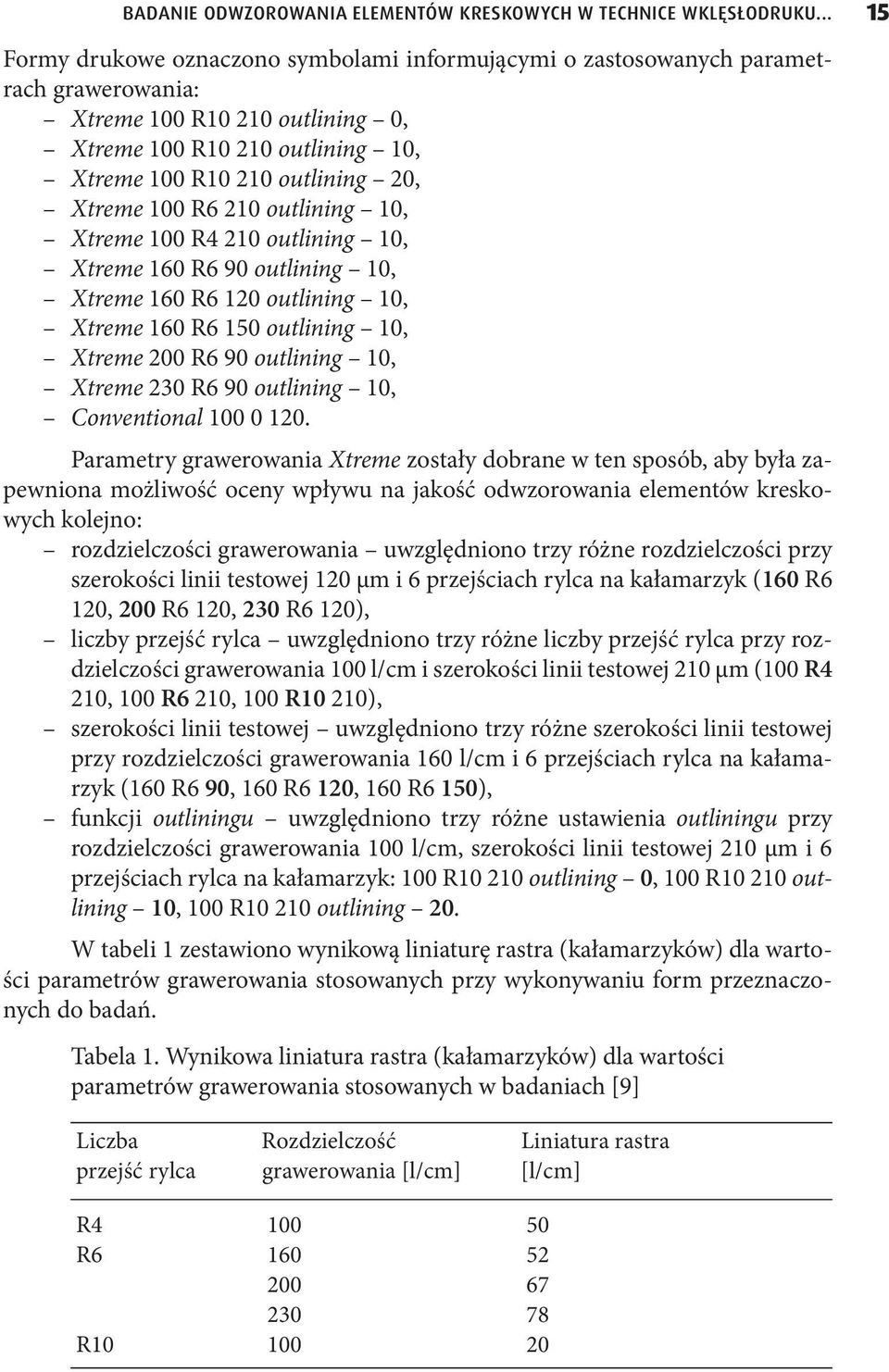Xtreme 9 outlining 1, Xtreme outlining 1, Xtreme 15 outlining 1, Xtreme 2 9 outlining 1, Xtreme 23 9 outlining 1, Conventional.