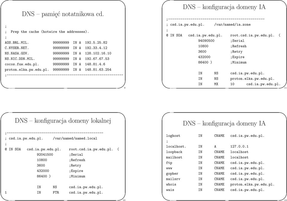254 ---------------------------------------------------------- 9% ------------------------------------------------ csd.ia.pw.edu.pl. /var/named/ia.