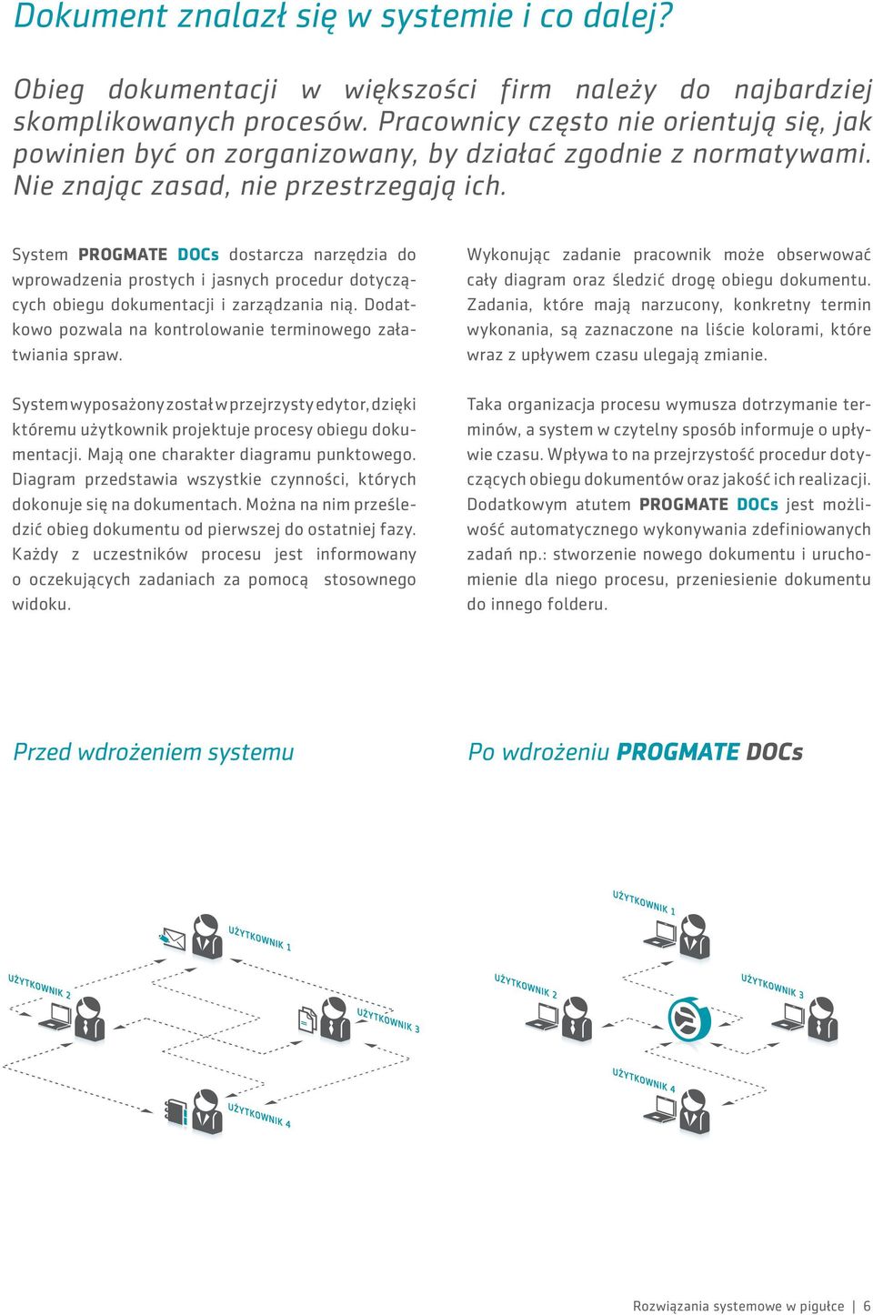 System PROGMATE DOCs dostarcza narzędzia do wprowadzenia prostych i jasnych procedur dotyczących obiegu dokumentacji i zarządzania nią.