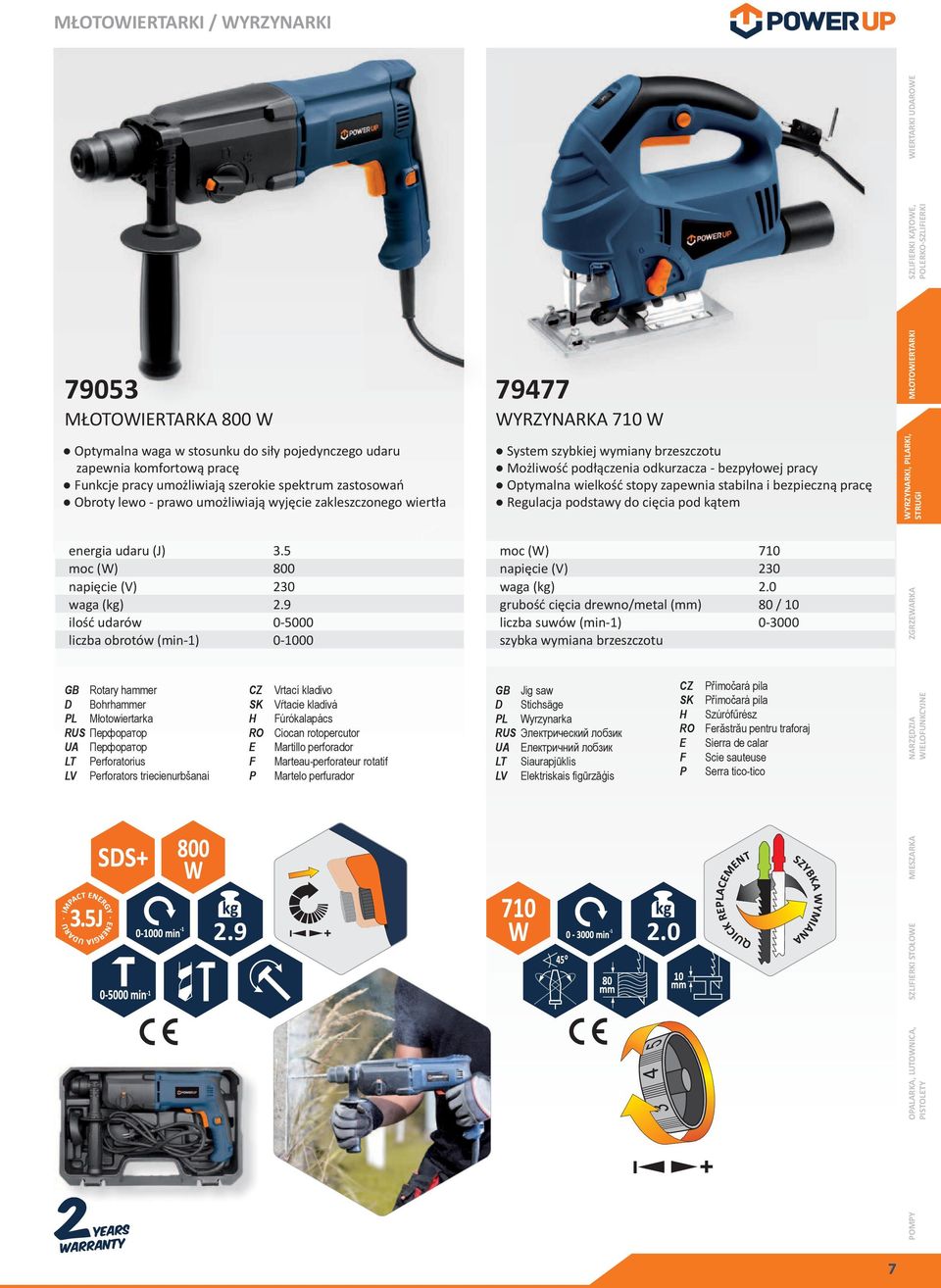 9 ilość udarów 0-5000 liczba obrotów (min-1) 0-1000 GB Rotary hammer D Bohrhammer L Młotowiertarka RUS Перфоратор UA Перфоратор LT erforatorius LV erforators triecienurbšanai 2.