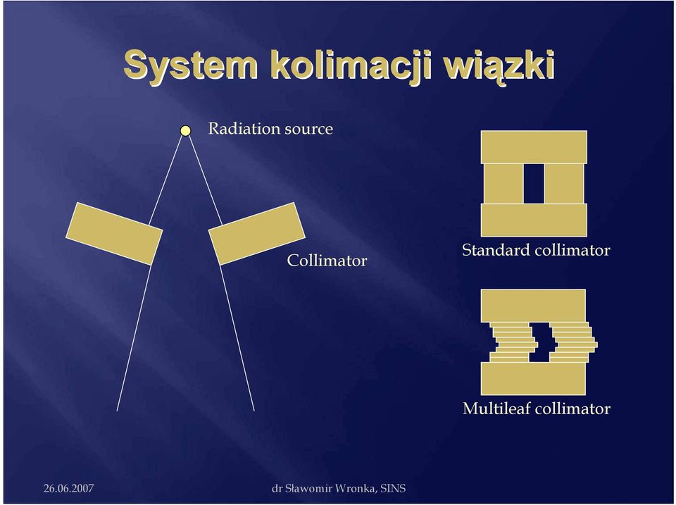 source Collimator