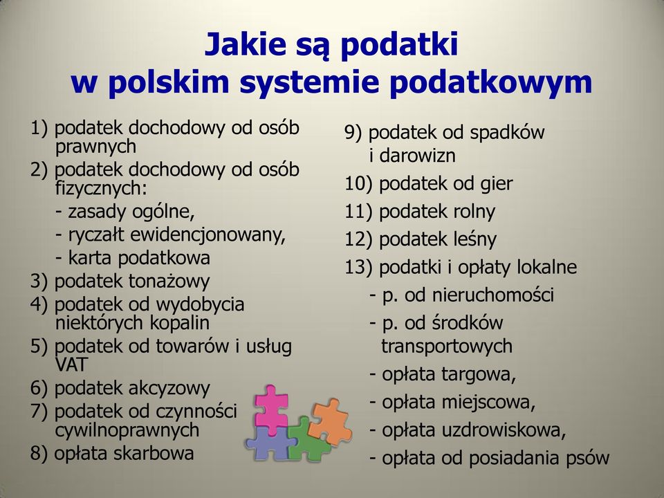 podatek od czynności cywilnoprawnych 8) opłata skarbowa 9) podatek od spadków i darowizn 10) podatek od gier 11) podatek rolny 12) podatek leśny 13)