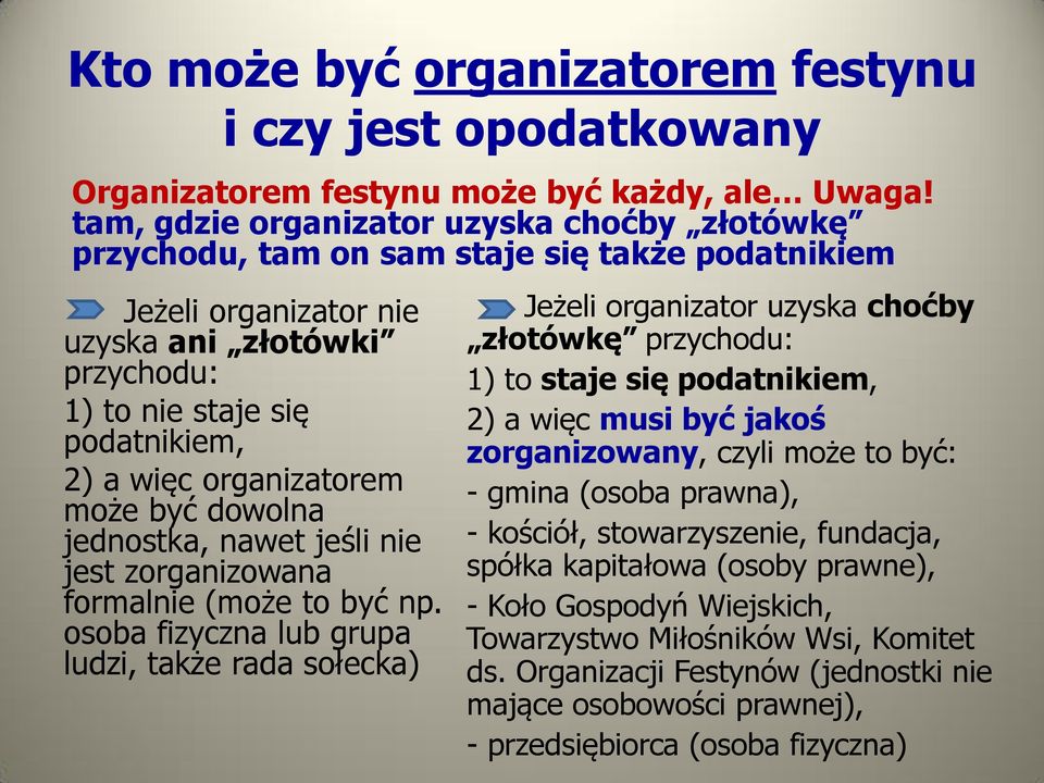 organizatorem może być dowolna jednostka, nawet jeśli nie jest zorganizowana formalnie (może to być np.