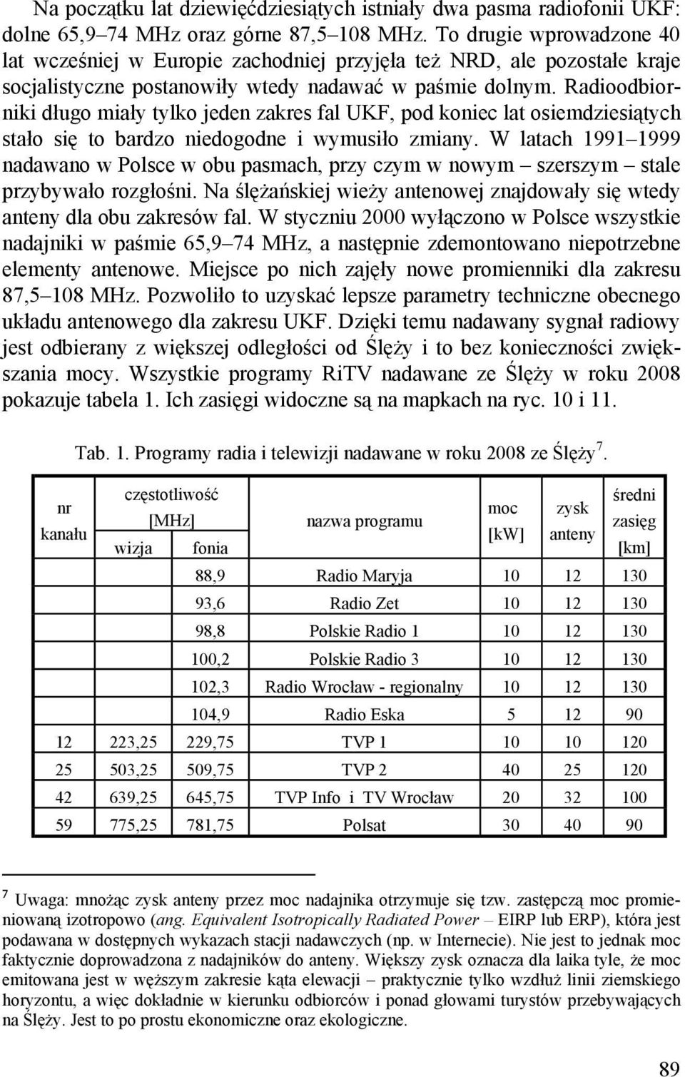 Radioodbiorniki długo miały tylko jeden zakres fal UKF, pod koniec lat osiemdziesiątych stało się to bardzo niedogodne i wymusiło zmiany.