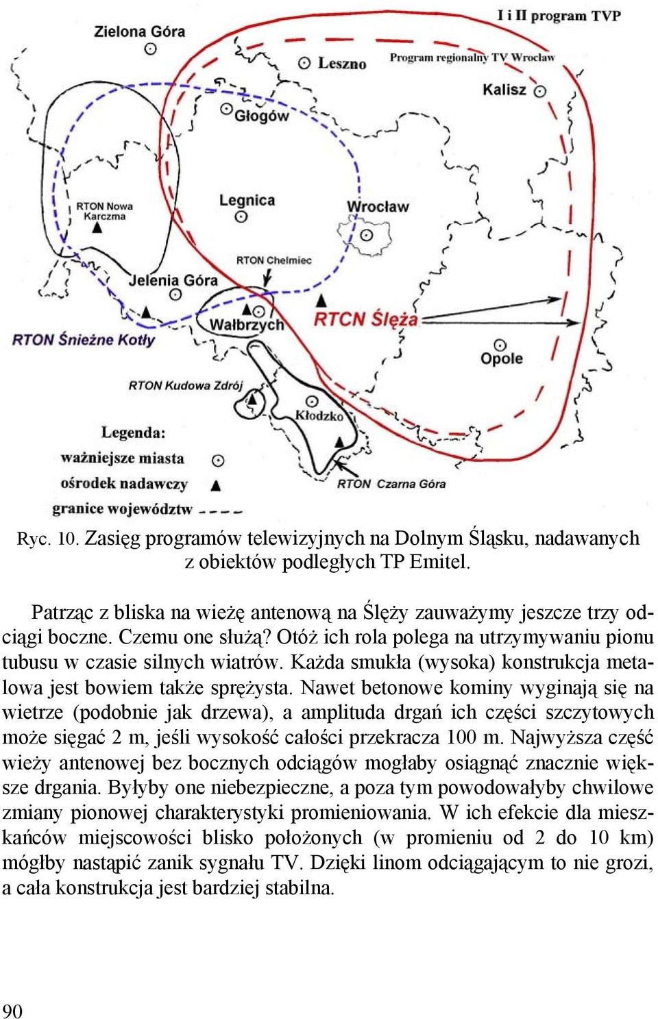 Nawet betonowe kominy wyginają się na wietrze (podobnie jak drzewa), a amplituda drgań ich części szczytowych może sięgać 2 m, jeśli wysokość całości przekracza 100 m.