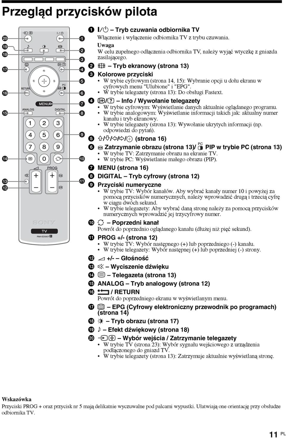 2 Tryb ekranowy (strona 13) 3 Kolorowe przyciski W trybie cyfrowym (strona 14, 15): Wybranie opcji u dołu ekranu w cyfrowych menu "Ulubione" i "EPG".