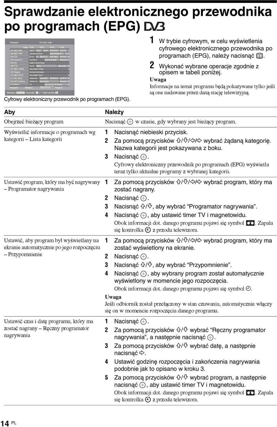 Cyfrowy elektroniczny przewodnik po programach (EPG). Aby Należy Obejrzeć bieżący program Nacisnąć w czasie, gdy wybrany jest bieżący program.