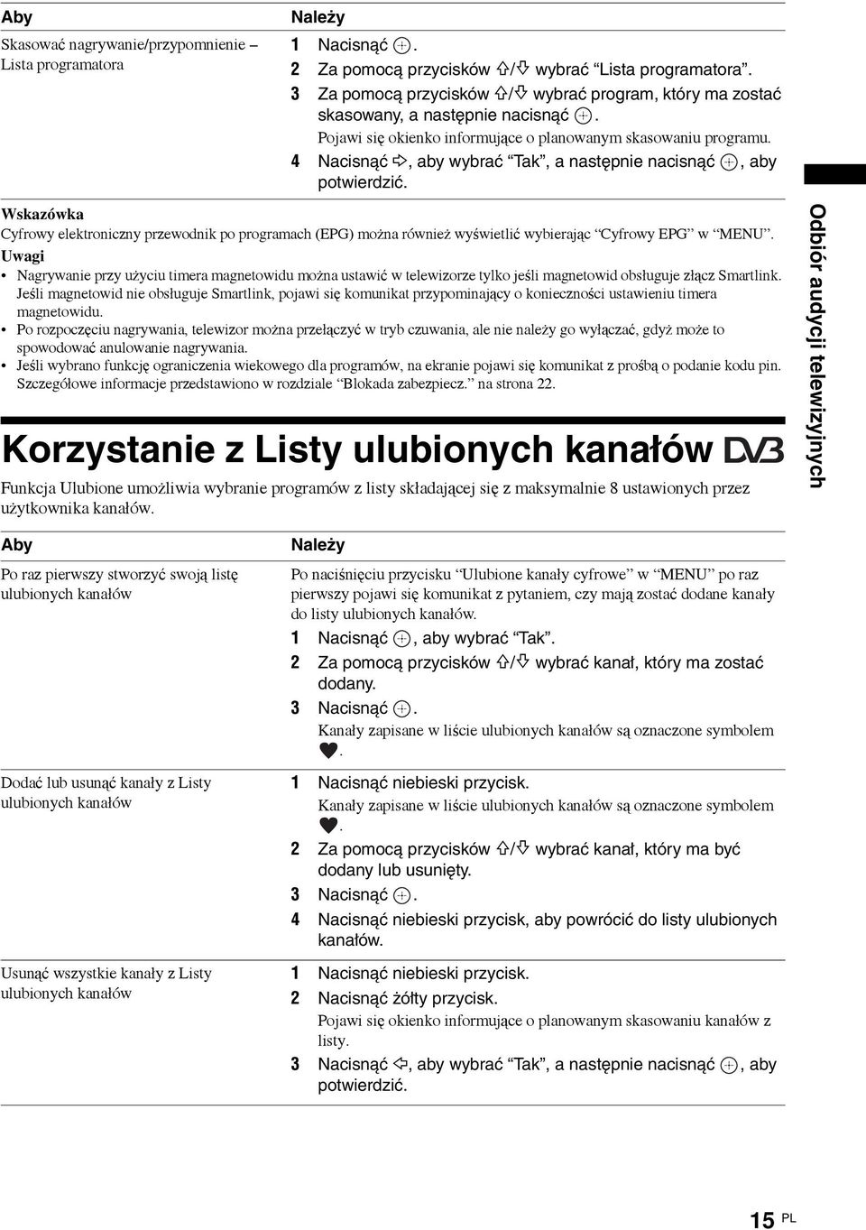 4 Nacisnąć g, aby wybrać Tak, a następnie nacisnąć, aby potwierdzić. Wskazówka Cyfrowy elektroniczny przewodnik po programach (EPG) można również wyświetlić wybierając Cyfrowy EPG w MENU.