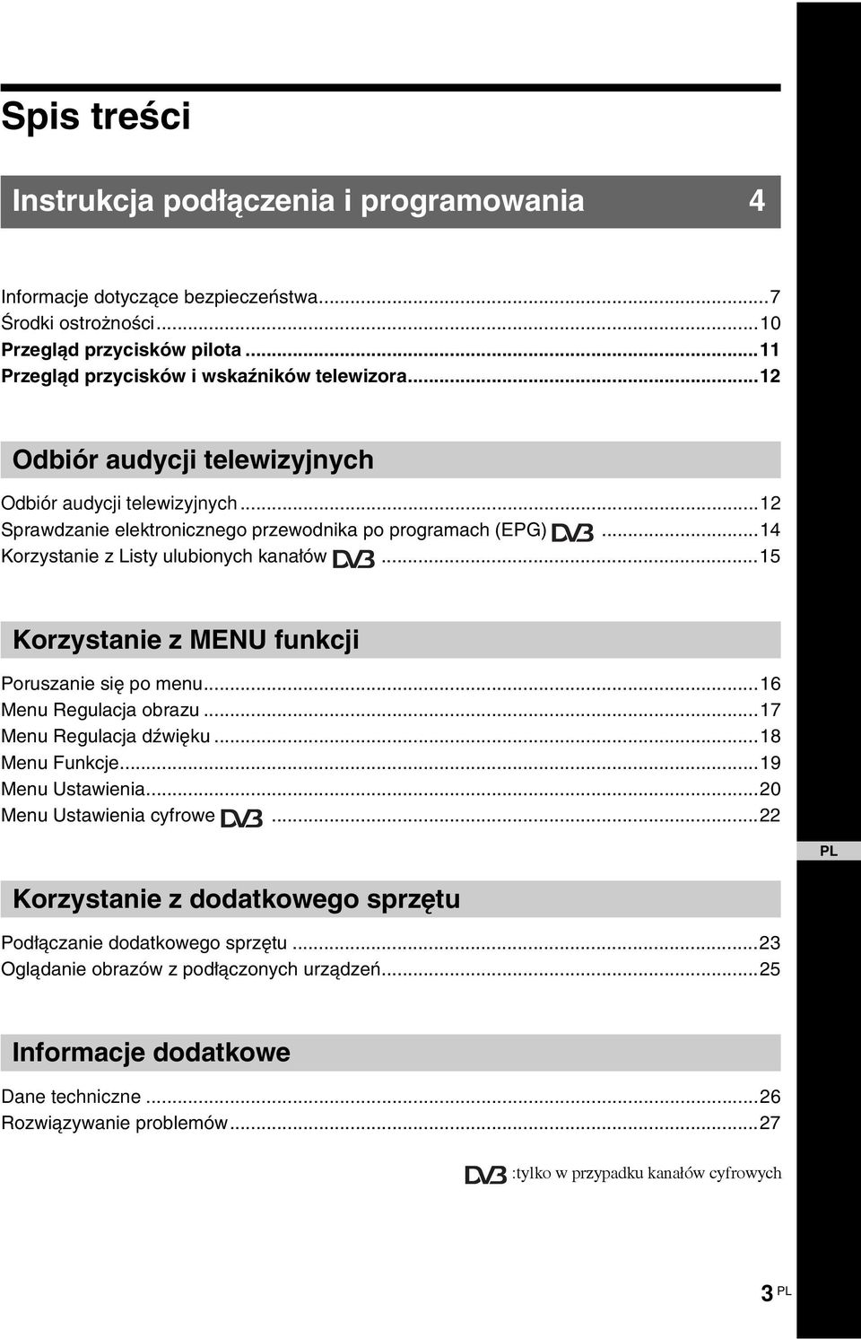 ..14 Korzystanie z Listy ulubionych kanałów...15 Korzystanie z MENU funkcji Poruszanie się po menu...16 Menu Regulacja obrazu...17 Menu Regulacja dźwięku...18 Menu Funkcje...19 Menu Ustawienia.