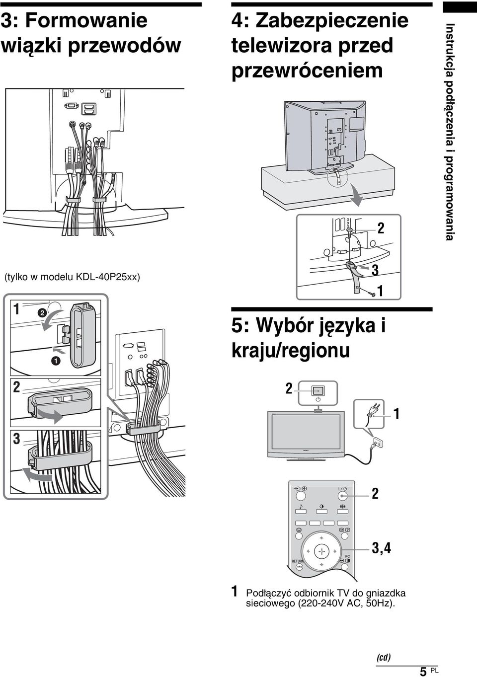 modelu KDL-40P25xx) 3 1 5: Wybór języka i kraju/regionu 2 1 2 3,4 1