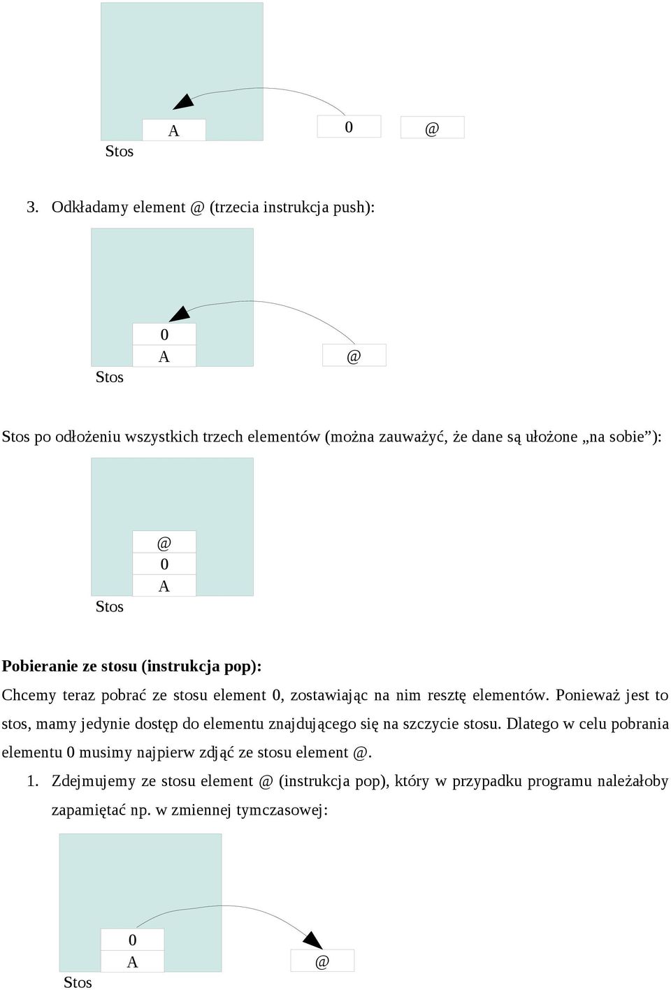 Ponieważ jest to stos, mamy jedynie dostęp do elementu znajdującego się na szczycie stosu.