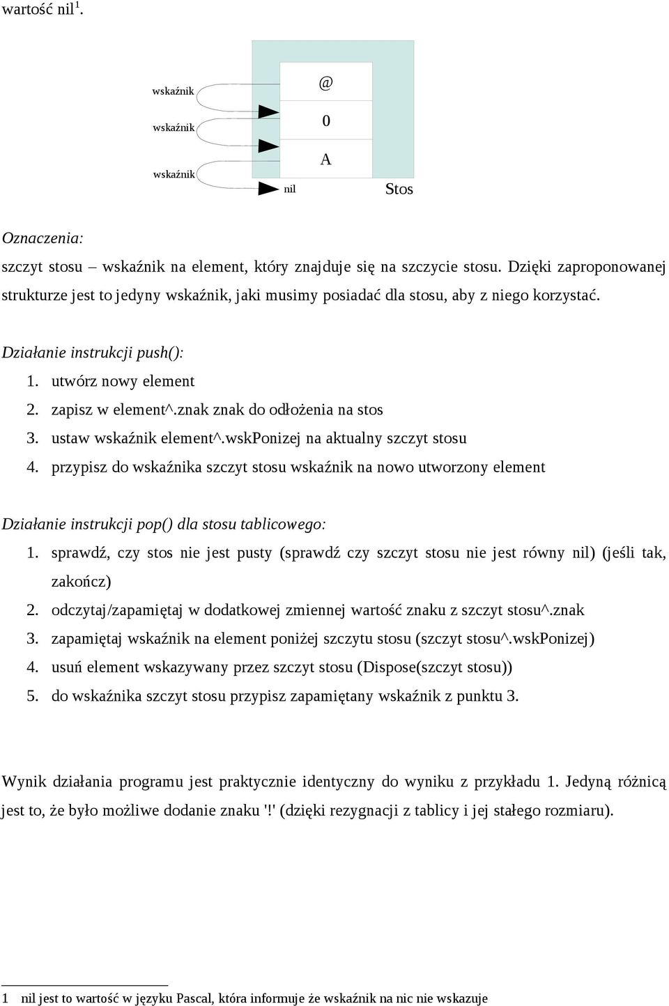 znak znak do odłożenia na stos 3. ustaw wskaźnik element^.wskponizej na aktualny szczyt stosu 4.