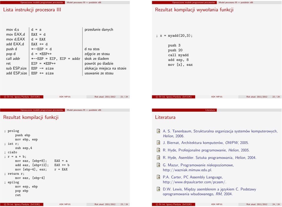ESP,size ESP += size usuwanie ze stosu ; x = myadd(20,3); push 3 push 20 call myadd add esp, 8 mov [x], eax c Dr inż. Ignacy Pardyka (Inf.UJK) ASK MP.01 Rok akad. 2011/2012 21 / 24 c Dr inż.