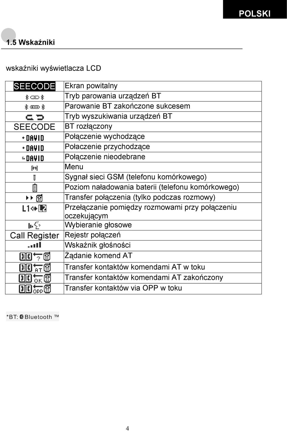 (telefonu komórkowego) Transfer połączenia (tylko podczas rozmowy) Przełączanie pomiędzy rozmowami przy połączeniu oczekującym Wybieranie głosowe Call Register