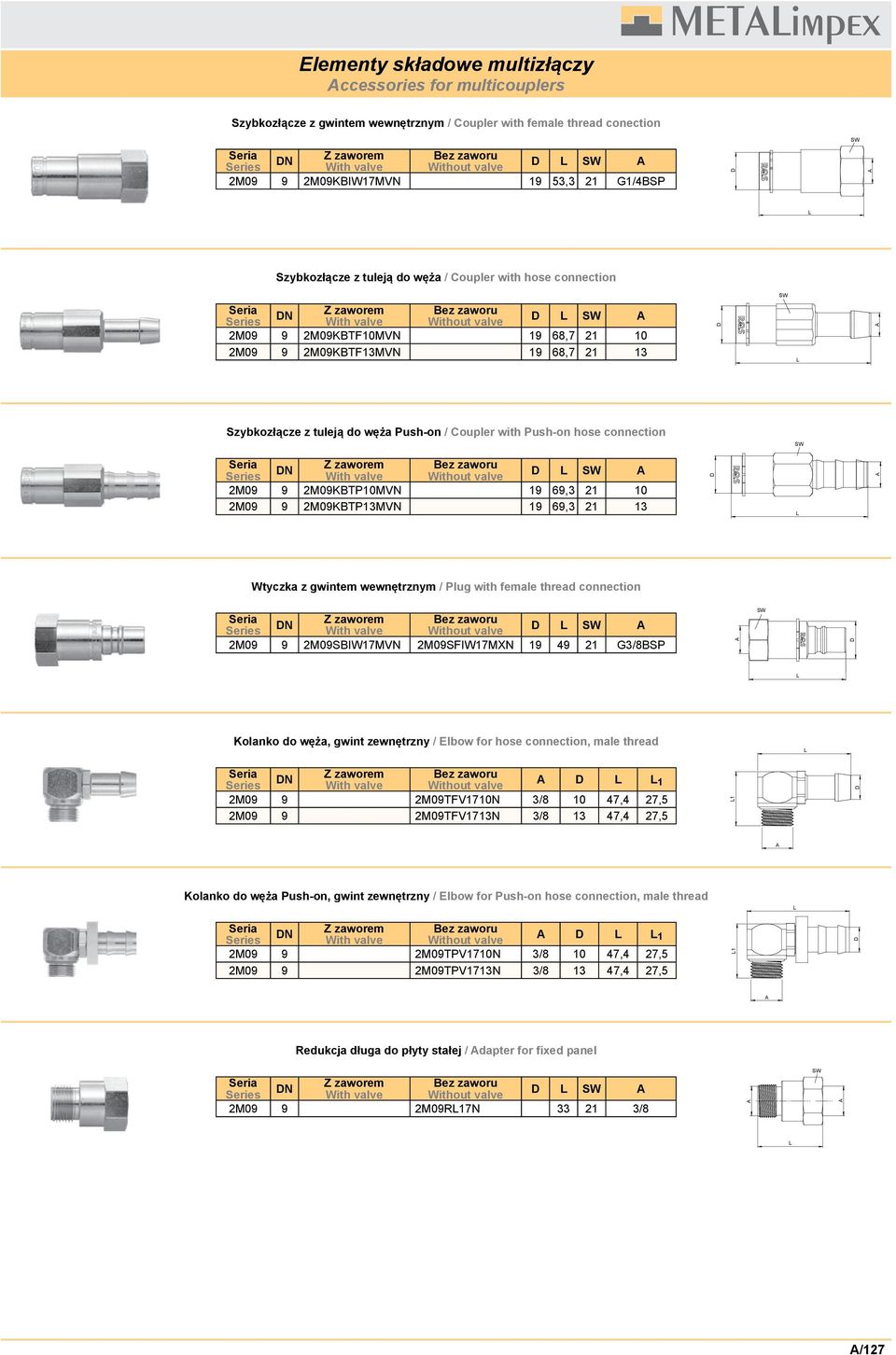 2M09KBTP10MVN 19 69,3 21 10 2M09 9 2M09KBTP13MVN 19 69,3 21 13 Wtyczka z gwintem wewnętrznym / Plug with female thread connection 2M09 9 2M09SBIW17MVN 2M09SFIW17MXN 19 49 21 G3/8BSP Kolanko do węża,