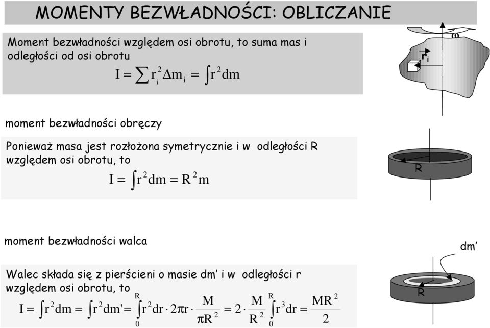 symetyczne w odległośc względem os obotu, to I dm m moment bezwładnośc walca dm Walec